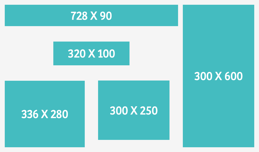 meest gebruikte Google Ads formaten 2020