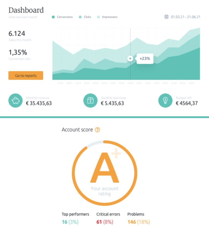 shoparize dashboard